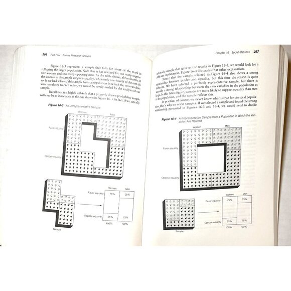 Survey Research Methods Second Edition Paperback Book Earl Babbie Vintage 1990 - Picture 11 of 15